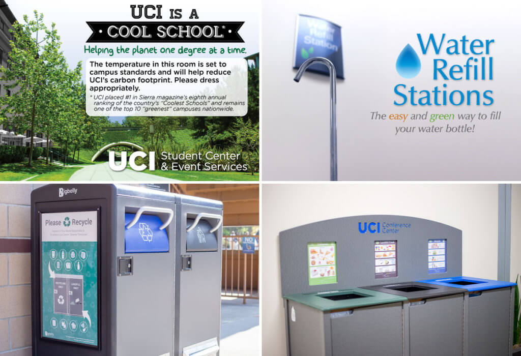 Sustainability Signage