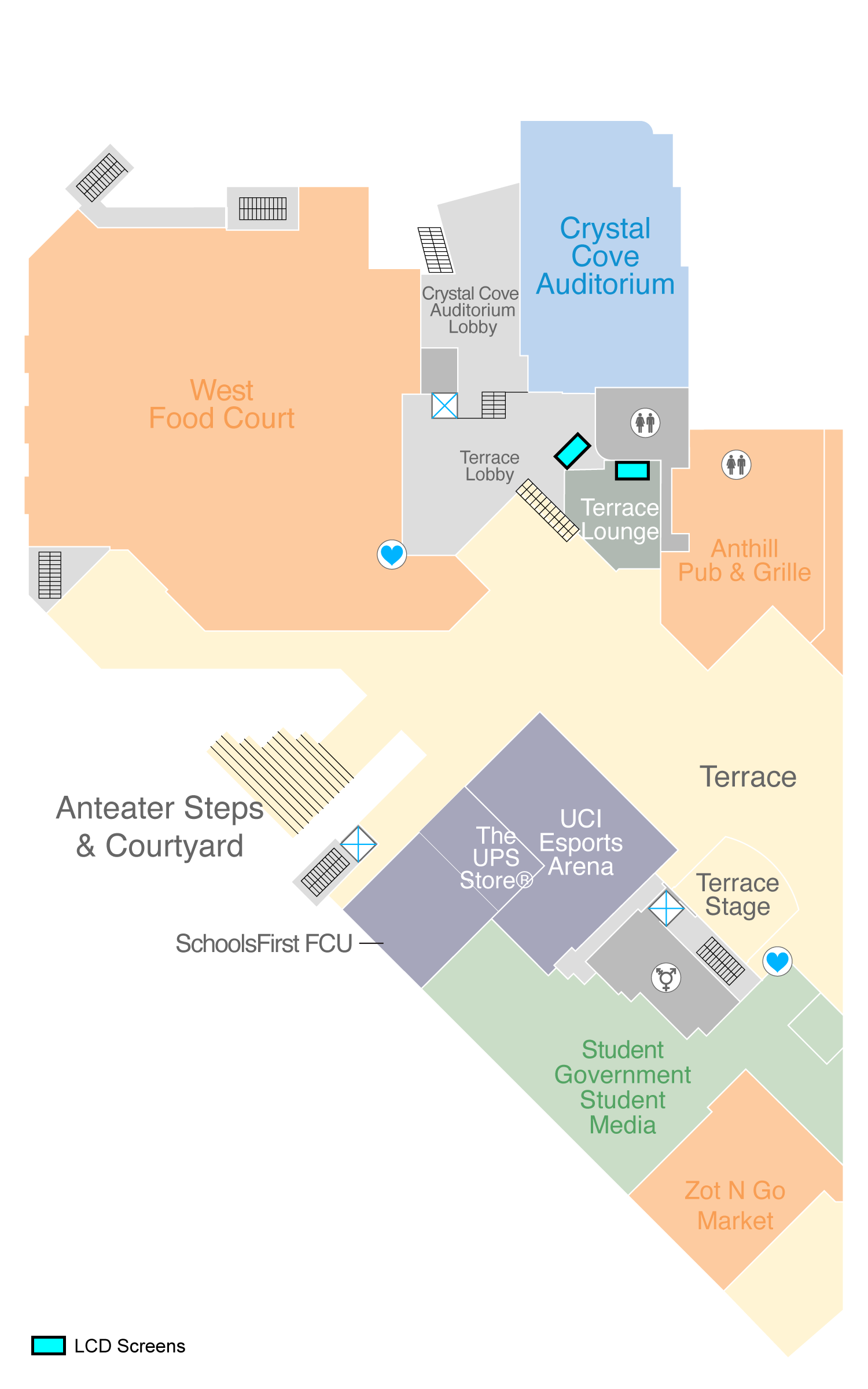 Display Diagram Level 2